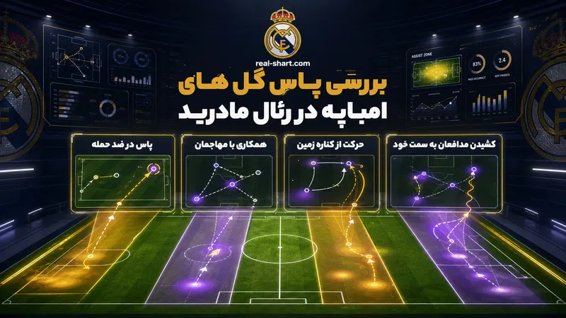 بررسی پاس گل های امباپه در رئال مادرید