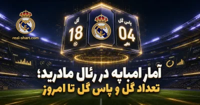 آمار امباپه در رئال مادرید؛ تعداد گل و پاس گل تا امروز