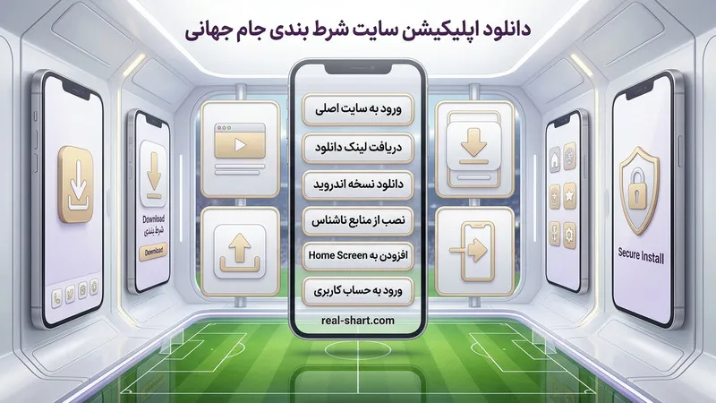 دانلود اپلیکیشن سایت شرط بندی جام جهانی