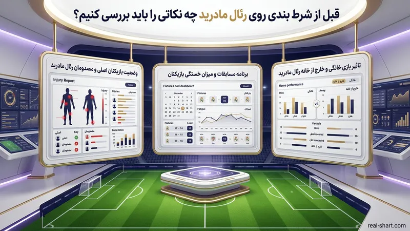 قبل از شرط بندی روی رئال مادرید چه نکاتی را باید بررسی کنیم؟