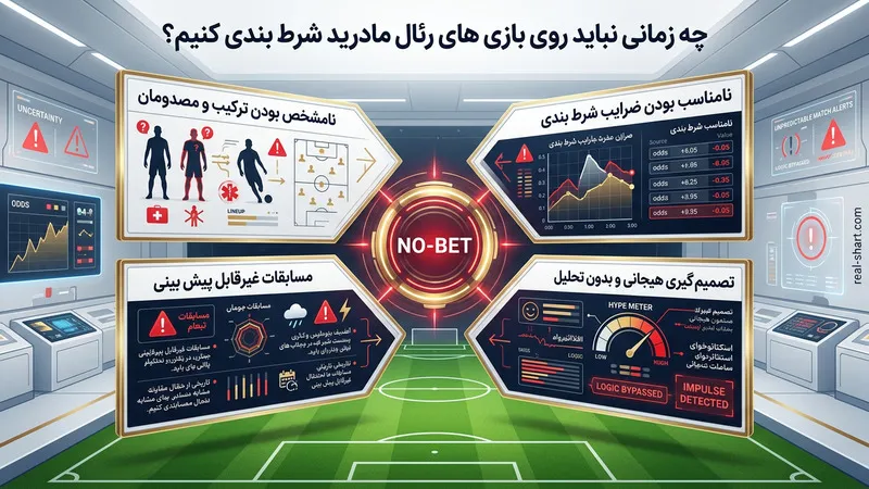 چه زمانی نباید روی بازی های رئال مادرید شرط بندی کنیم؟