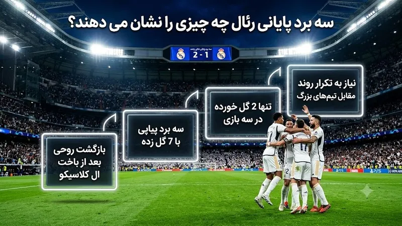 سه برد پایانی رئال چه چیزی را نشان می دهند؟