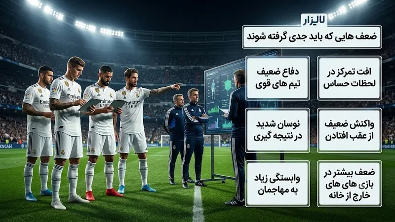 ضعف هایی که باید جدی گرفته شوند