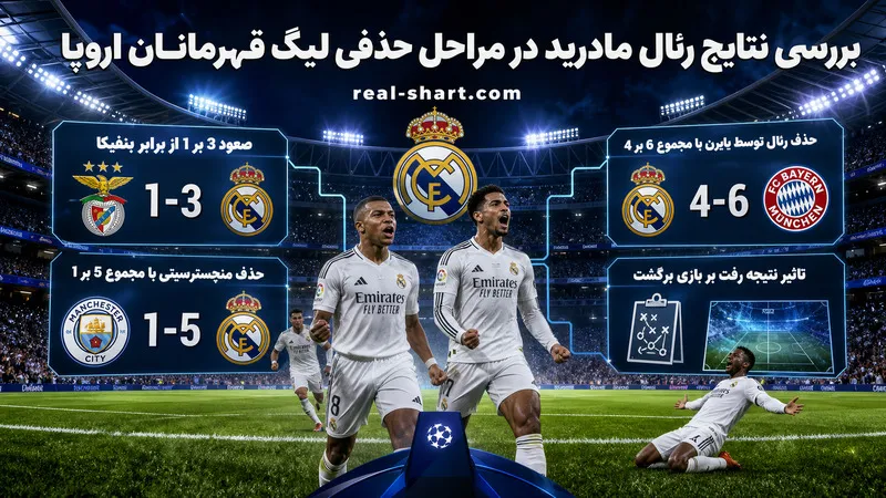 بررسی نتایج رئال مادرید در مراحل حذفی لیگ قهرمانان اروپا