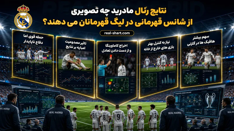 نتایج رئال مادرید چه تصویری از شانس قهرمانی در لیگ قهرمانان می دهند؟