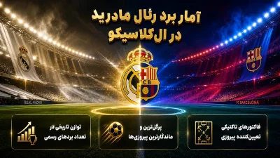 آمار برد رئال مادرید مقابل بارسلونا در ال کلاسیکو | آمار کامل ال کلاسیکو